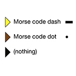 Key to Morse code in rosette